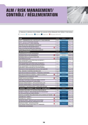 ALM â RISK MANAGEMENT - CONTRÃLE - First Finance