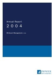 Annual Report - Pioneer Investments