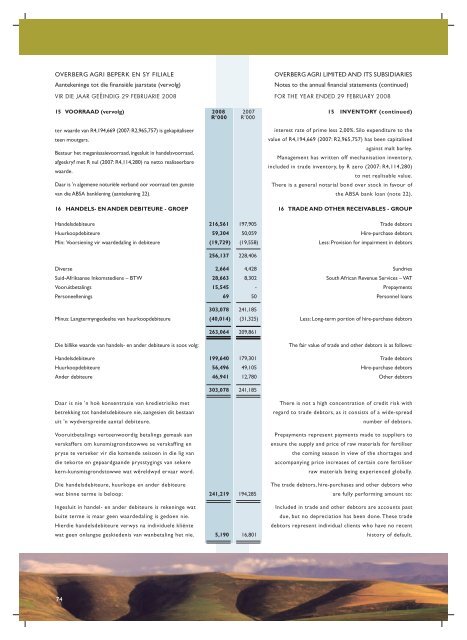 2008 Finansiële Jaar - overbergagri