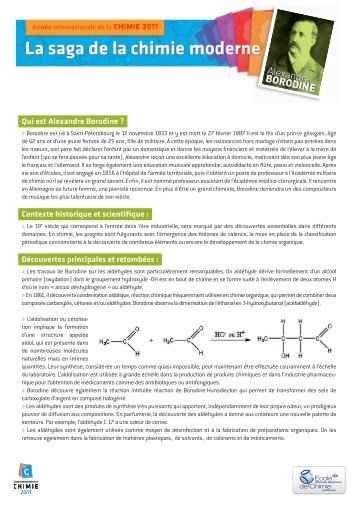 Qui est Alexandre Borodine ? Contexte historique et scientifique ...