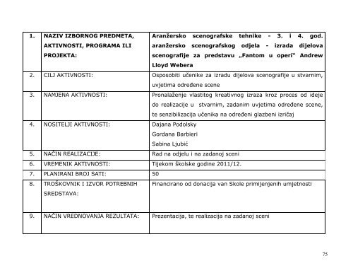 terenska nastava - Škola primijenjene umjetnosti i dizajna Zagreb