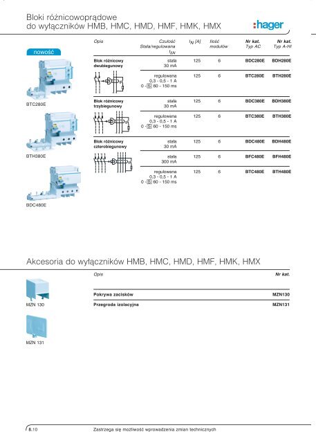 Katalog Systemy elektro- instalacyjne - Hager