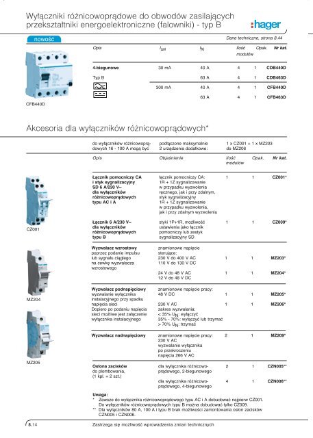 Katalog Systemy elektro- instalacyjne - Hager