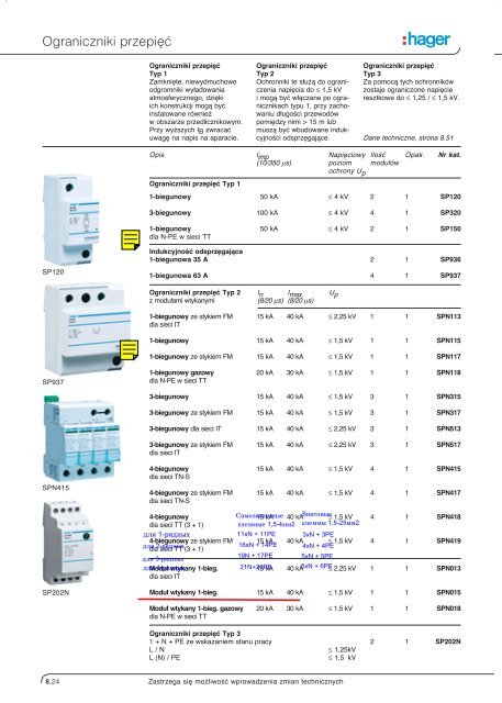 Katalog Systemy elektro- instalacyjne - Hager