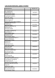 Lijst van erkende fabrikanten,  update 14-06-2012