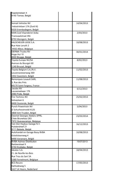 Lijst van erkende fabrikanten,  update 14-06-2012