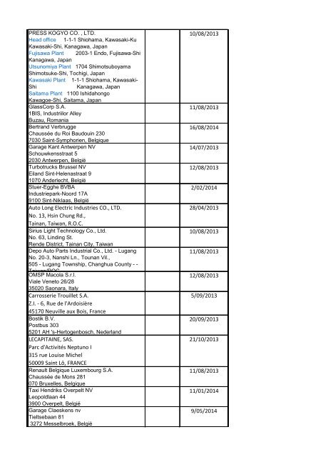 Lijst van erkende fabrikanten,  update 14-06-2012