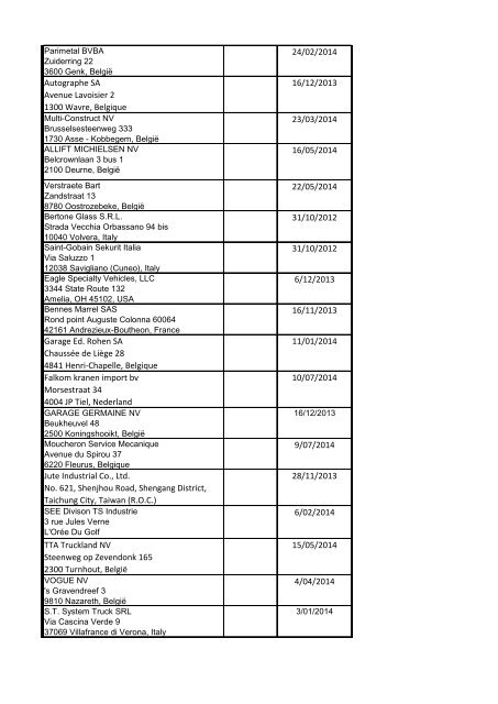 Lijst van erkende fabrikanten,  update 14-06-2012