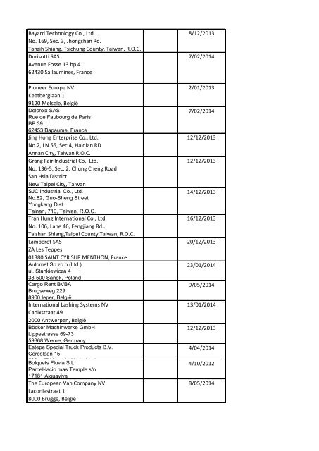 Lijst van erkende fabrikanten,  update 14-06-2012