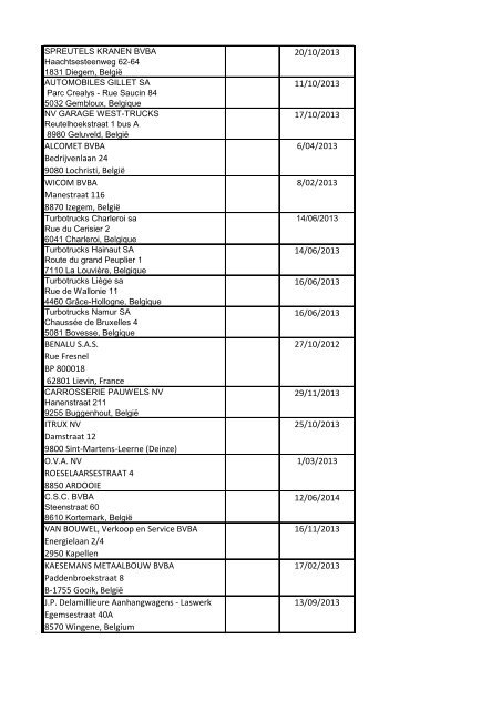 Lijst van erkende fabrikanten,  update 14-06-2012