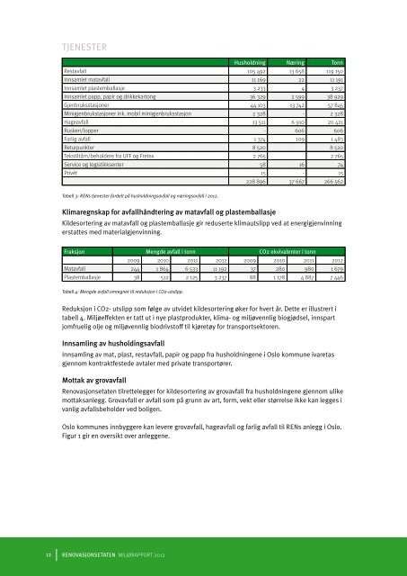 MiljÃ¸rapport 2012 - Renovasjonsetaten