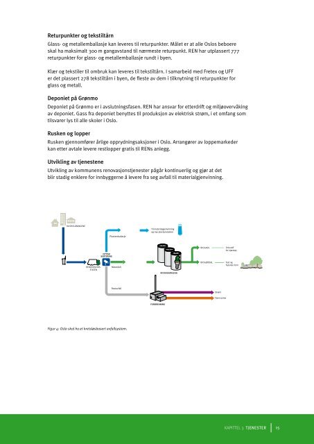 MiljÃ¸rapport 2012 - Renovasjonsetaten