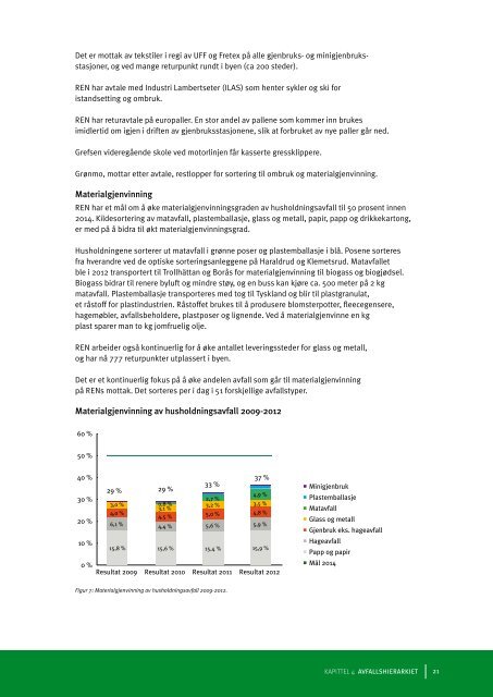 MiljÃ¸rapport 2012 - Renovasjonsetaten