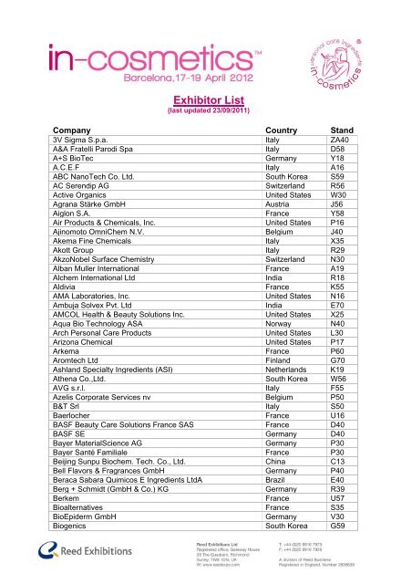 Exhibitor List - In-Cosmetics