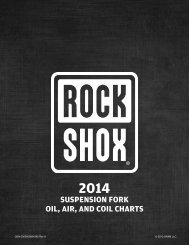 2014 RockShox Suspension Fork Oil, Air, and Coil Charts - Sram