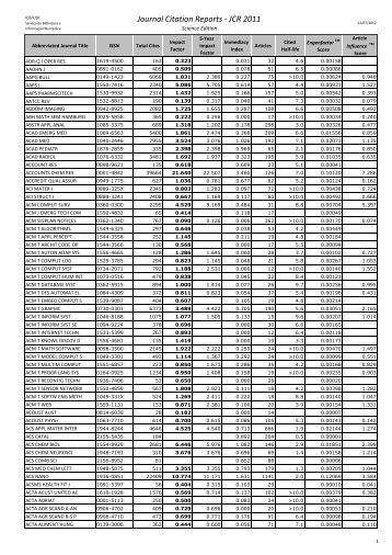 Journal Citation Reports - JCR 2011