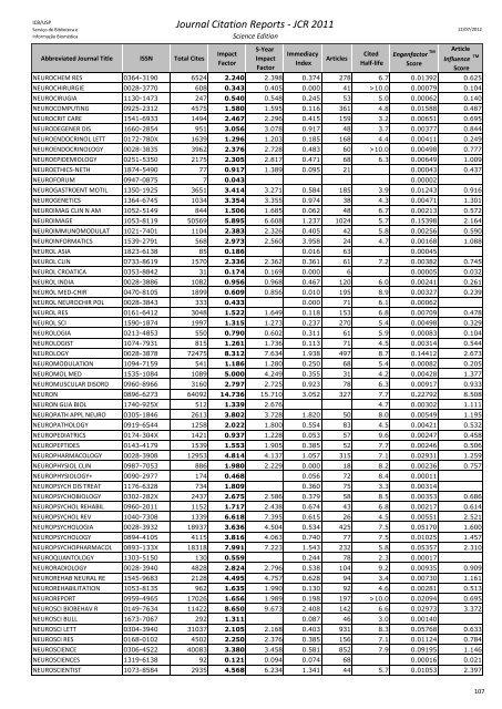 Journal Citation Reports - JCR 2011