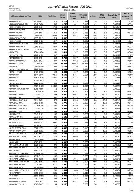 Journal Citation Reports - JCR 2011