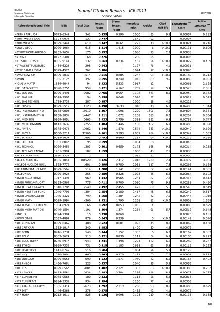 Journal Citation Reports - JCR 2011