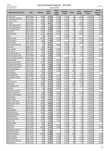 Journal Citation Reports - JCR 2011