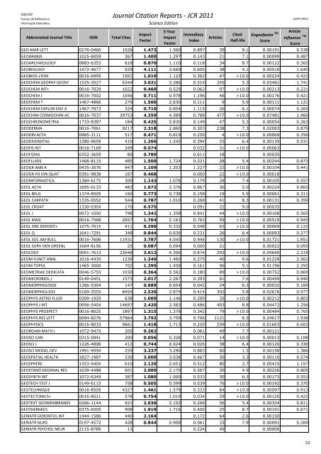 Journal Citation Reports - JCR 2011