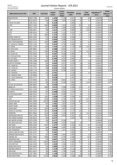 Journal Citation Reports - JCR 2011