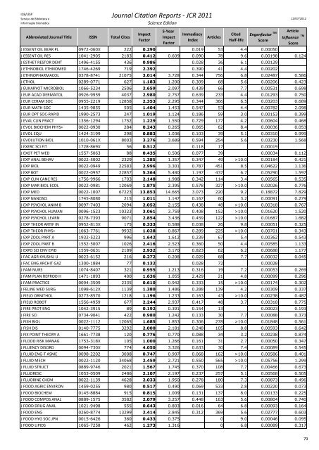 Journal Citation Reports - JCR 2011