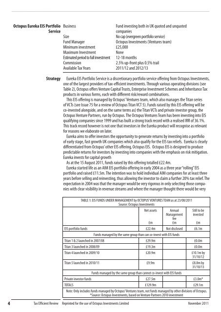 Tax Efficient Review of Octopus Eureka EIS Fund with ... - Clubfinance