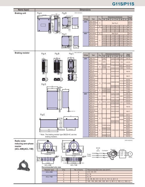 FUJI FRENIC 5000P11 & 5000G11 Series Inverters - CTi Automation