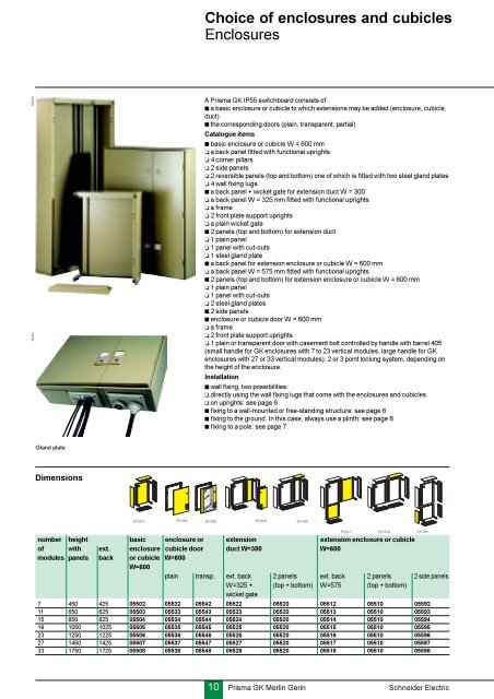 Prisma GK - Schneider Electric - Merlin Gerin - Square D