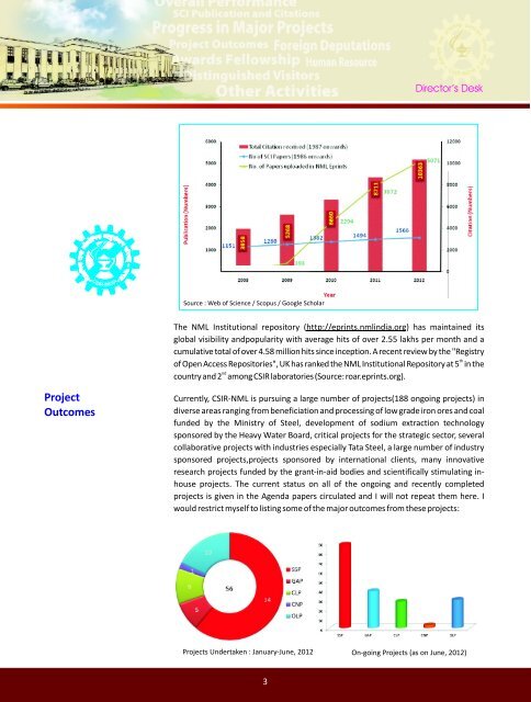 DIRECTOR DESK-62RC2012.pdf - National Metallurgical Laboratory