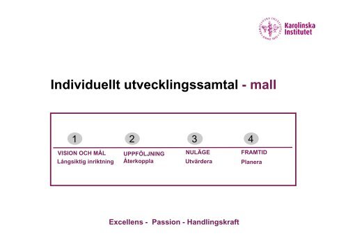 Individuellt Utvecklingssamtal Mall Internwebben