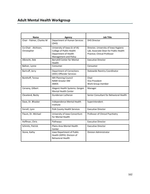 Iowa Mental Health and Disability Services System Redesign Interim ...