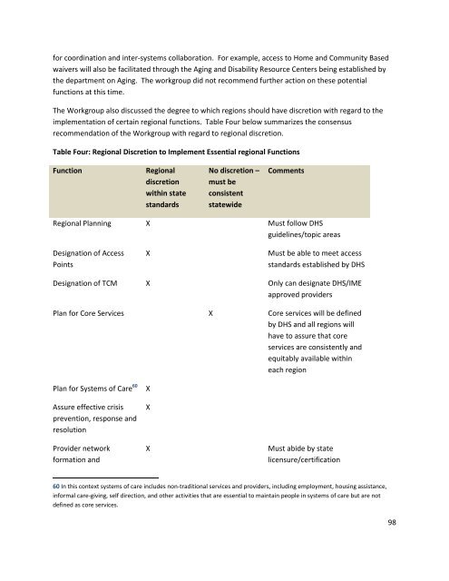 Iowa Mental Health and Disability Services System Redesign Interim ...