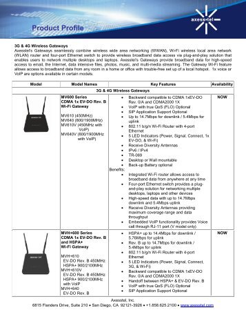 Product Profile - Axesstel