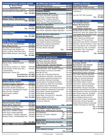 Admin Contact Info - Matanuska-Susitna Borough School District