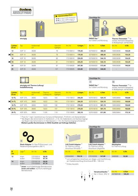 Schiedel PARAT Preisliste 2010 - ais-online.de