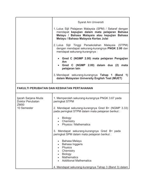 Syarat Kemasukan Program Sarjana Muda Doktor Perubatan