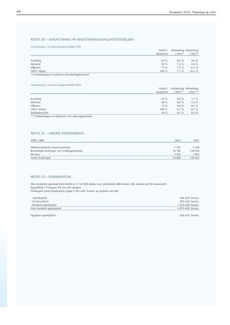 Last ned rapporten her (PDF) - SpareBank 1