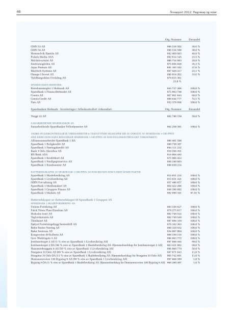 Last ned rapporten her (PDF) - SpareBank 1