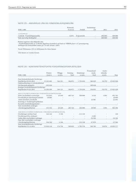 Last ned rapporten her (PDF) - SpareBank 1