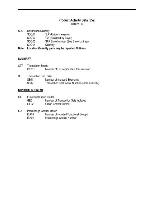 EDI Mapping Specifications 4010  VICS - Saks Incorporated