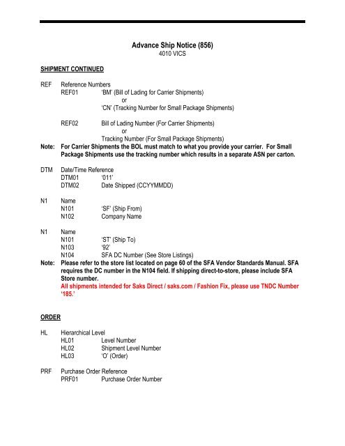 EDI Mapping Specifications 4010  VICS - Saks Incorporated