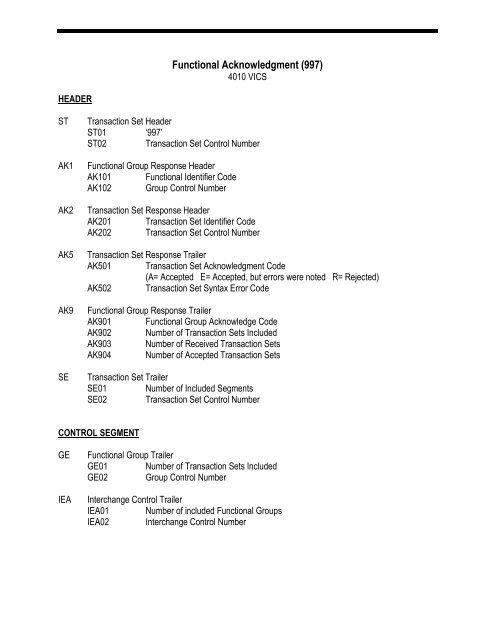 EDI Mapping Specifications 4010  VICS - Saks Incorporated