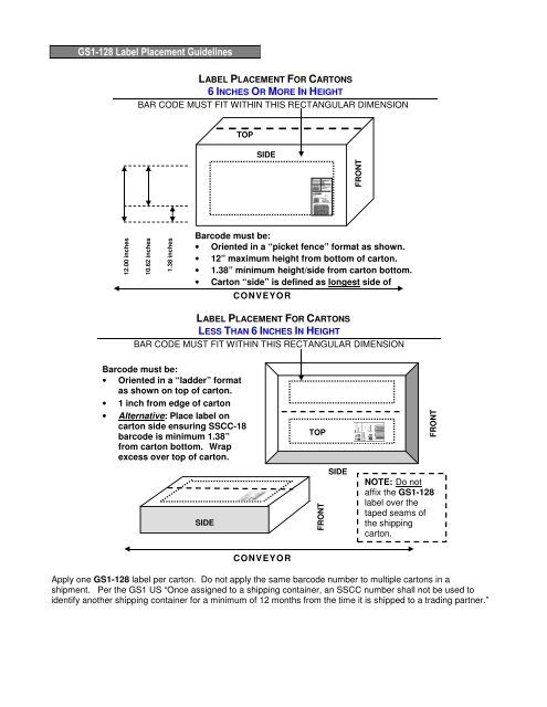 EDI Mapping Specifications 4010  VICS - Saks Incorporated