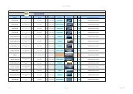 Reference List CRUISE LINER _ Windows Washing System ...