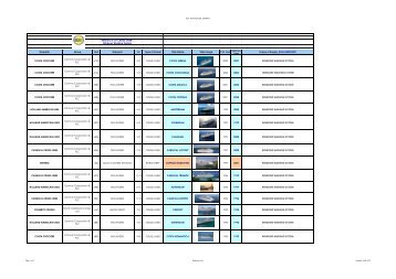 Reference List CRUISE LINER _ Windows Washing System ...