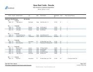Open Beef Cattle - Results - San Antonio Stock Show & Rodeo