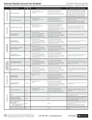 Business Deposit Account Fee Schedule - Sovereign Bank
