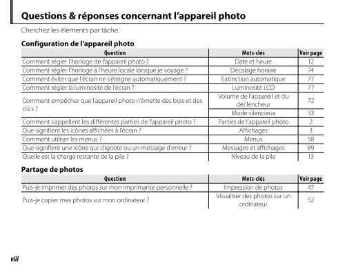 Gamme FINEPIX JX200 Gamme FINEPIX JV100 - Fujifilm Canada